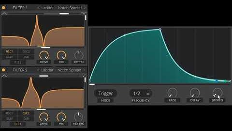 Stereo LFOs and parameter modulation