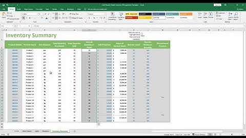 Retail Inventory Excel Template