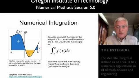 OIT Math 451 session 5.0: The Rectangle Rule