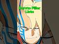 Die ULTIMATIVE BORUTO FILLER LIST Unter 100 Folgen