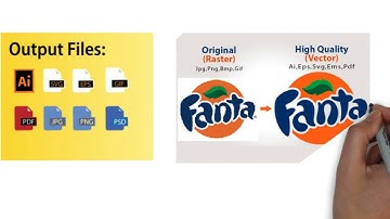 Fiverr Gig Video Create , Vector Tracing, Whiteboard Animation Story.