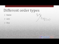 Types of Orders in MetaTrader 4 - YouTube
