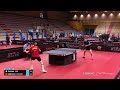 LIVE! | T2 | Day 1 | WTT Youth Contender Lignano 2026 | Session 1