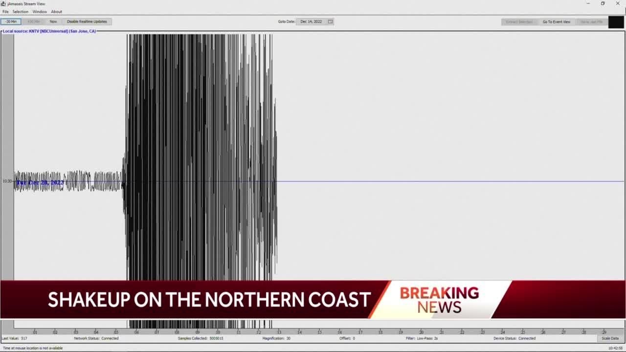 6.4 magnitude earthquake causes injuries, damage, on Northern ...