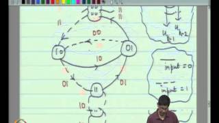 Mod-07 Lec-16 State and Trellis