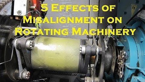 5 Effects of Misalignment on Rotating Machinery