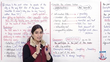 Class 6 - English - Unit 1 - Lecture 3- Where we live now ? Pg # 10 - 13 , Poetry - Allied Schools