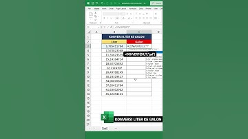 TRIK KONVERSI LITER KE GALON #excel #exceltutorial #exceltricks #exceltips #belajarexcel #microsoft