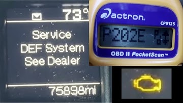 Service DEF System / DEF injector test & replacement on 2018 Ram Cummins.  Code P202E / P2048