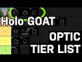 Optic Tier List | Rainbow Six Siege