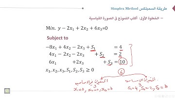 بحوث العمليات | 3-4 | الحل الأمثل لنموذج تدنية دالة الهدف