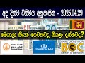 Sri Lanka Exchange Rates Today | Sampath Bank | Commercial Bank | BOC Bank