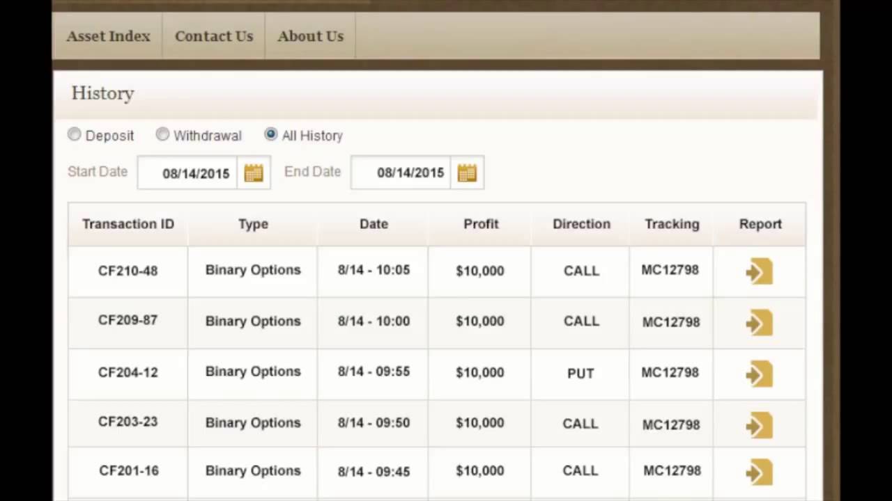 3 Week Millionaire REVIEW BINARY scam or legit?