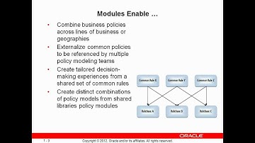 OPA10.4 Feature Briefs - Modules