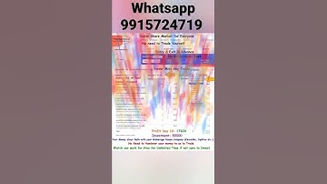 Day 10 | Trading in Indian Stock Market | Nifty | Bank Nifty | Algo Trading | Intraday Trading