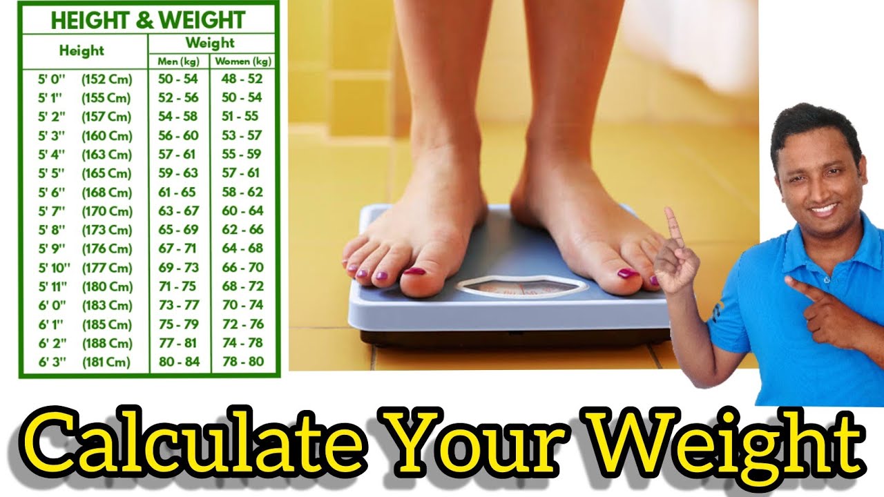 HOW TO CALCULATE YOUR WEIGHT ACCORDING TO YOUR AGE || MUST WATCH - YouTube