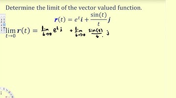 Limit of Vector Valued Functions #1