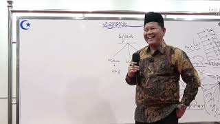 Download Lagu TGMI🌡 Inilah Sejati Diri mu yang tiada 🌡ketika KeeHaa adalah yang terbaik Diam Menikmati keramaian  MP3