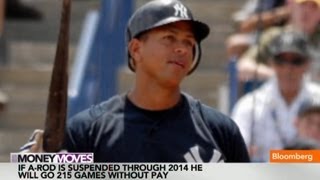 Doping Is MLB's Version of Insider Trading: Igel