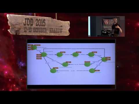 JDD2015 - Yes We Scan! Software Analysis Using jQAssistant (Dirk Mahler)