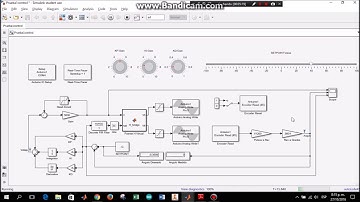 Control de posición de motor DC con Simulink y Arduino