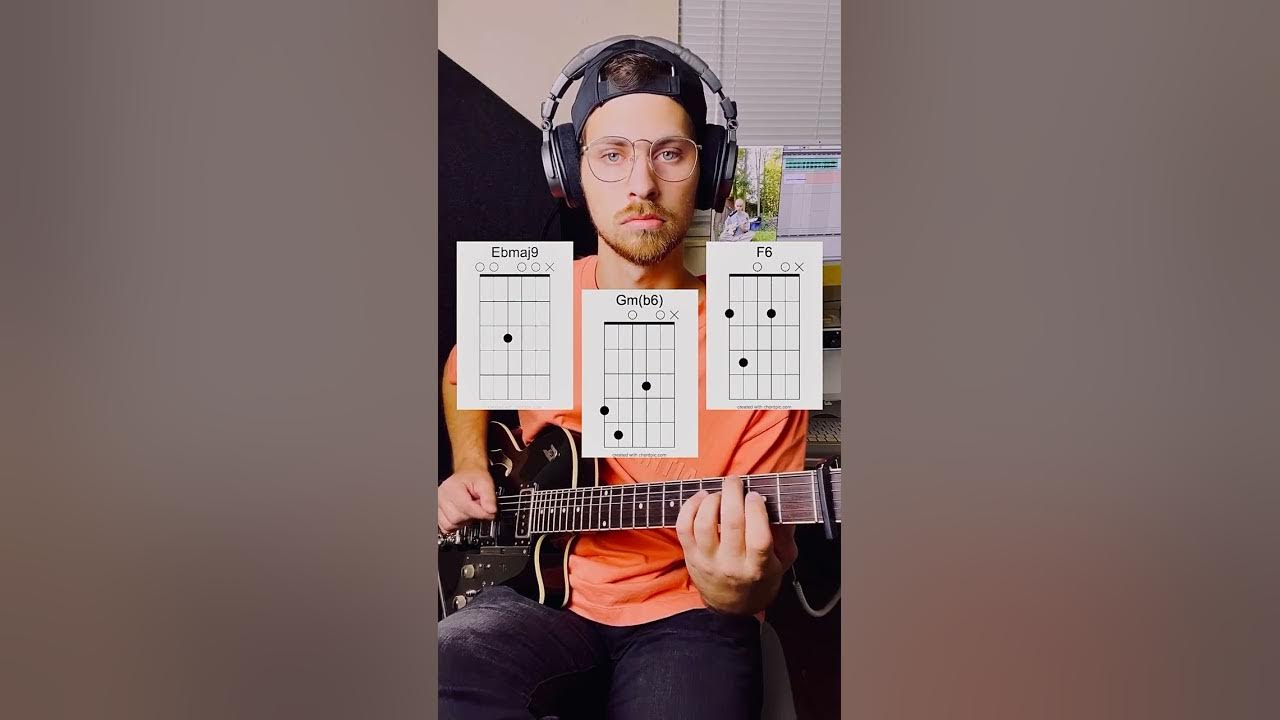 deepfake brakence tutorial YouTube