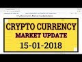Cryptocurrency Market Research - Bitcoin Sewering The Market - Update On Credits & ArcBlock ICO