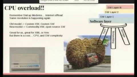 Whats the big deal about Networking? [Rashid Khan, Hannes Sowa]