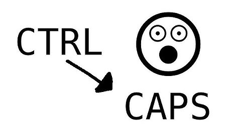 Keyboard layout mapping on linux with xkbcommon