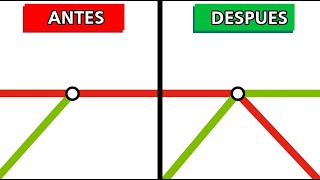 La Extraña Práctica De "Desarmar" Líneas De Metro