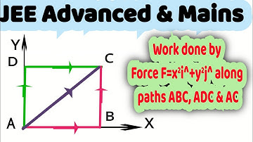 7)  JEE | find work done by force vector F = x²i+y²j along paths as shown