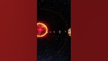 What is L1 Point in Aditya L1  #shortvideo