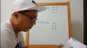 form 4 chapter 1 quadratic function in one variable