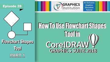 How to use Flowchart Shapes Tool part 1 in CorelDraw 2018.  Graphics Design Episode 28