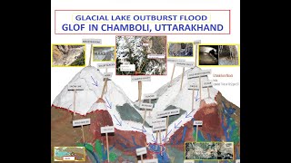 GLACIAL LAKE OUTBURST FLOOD (GLOF) IN CHAMOLI, UTTARAKHAND