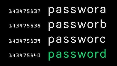 Hacking Login Mechanisms using Burp Suite