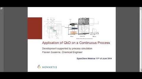 DynoChem: 60 seconds on the value of simulation