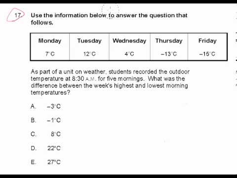 exam ke question competition math Practice 17 Exam Question YouTube CBEST Math exam ke question competition math Practice 17 Exam Question YouTube CBEST Math