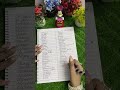 Subscribers name writing Live highlight 3 #highlights #moments #shorts #live #foryou #fyp