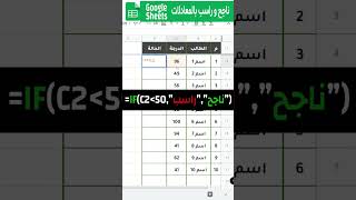 درس تعليمي للمبتدئين تعلّم كيفية تحويل درجة الطالب لناجح أو راسب في googlesheets جداول