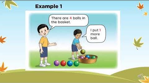 UNIT 2 ADDITION AND SUBTRACTION (RECOGNISE ADDITION PART 1)