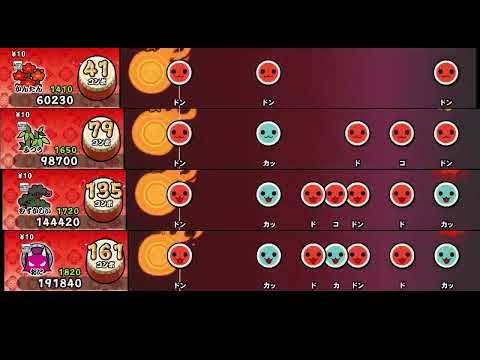 【太鼓の達人 NS2】ブレイクライン【全難易度同時再生】