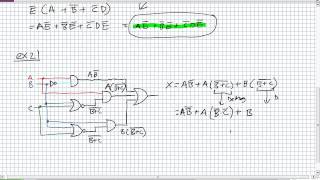 Logic Simplification Examples Continued