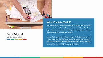 Learn PHP, MySQL, Object-Oriented Programming - 5 Projects : Database Design