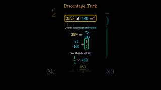 Percentage Trick 🔥 Fast Calculation Method | Easy Maths Shortcut #shorts #maths #mathematics
