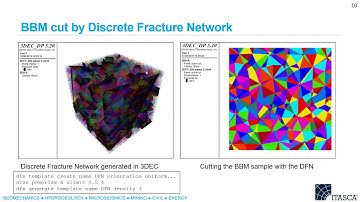 Bonded Block Modeling in 3DEC