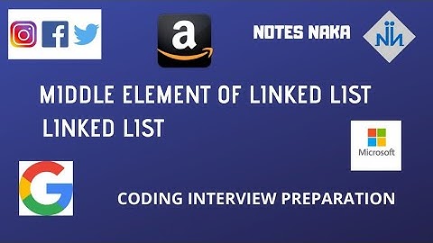 Middle Element of Linked List| Most Asked Coding Interview Question | Linked List