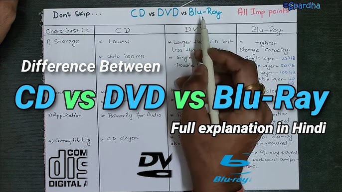 Blu-Ray vs. DVD  The Difference between DVD and Blu-ray
