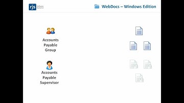 WebDocs - Windows Edition (5/8): Creating a Folder