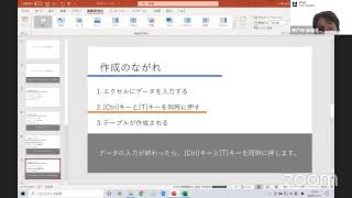 パワーポイントでつくる動画作成講座